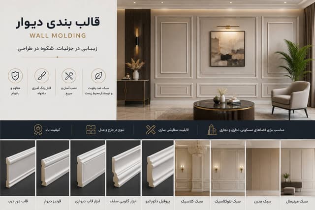 قاب بندی دیوار